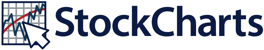 StockCharts.com